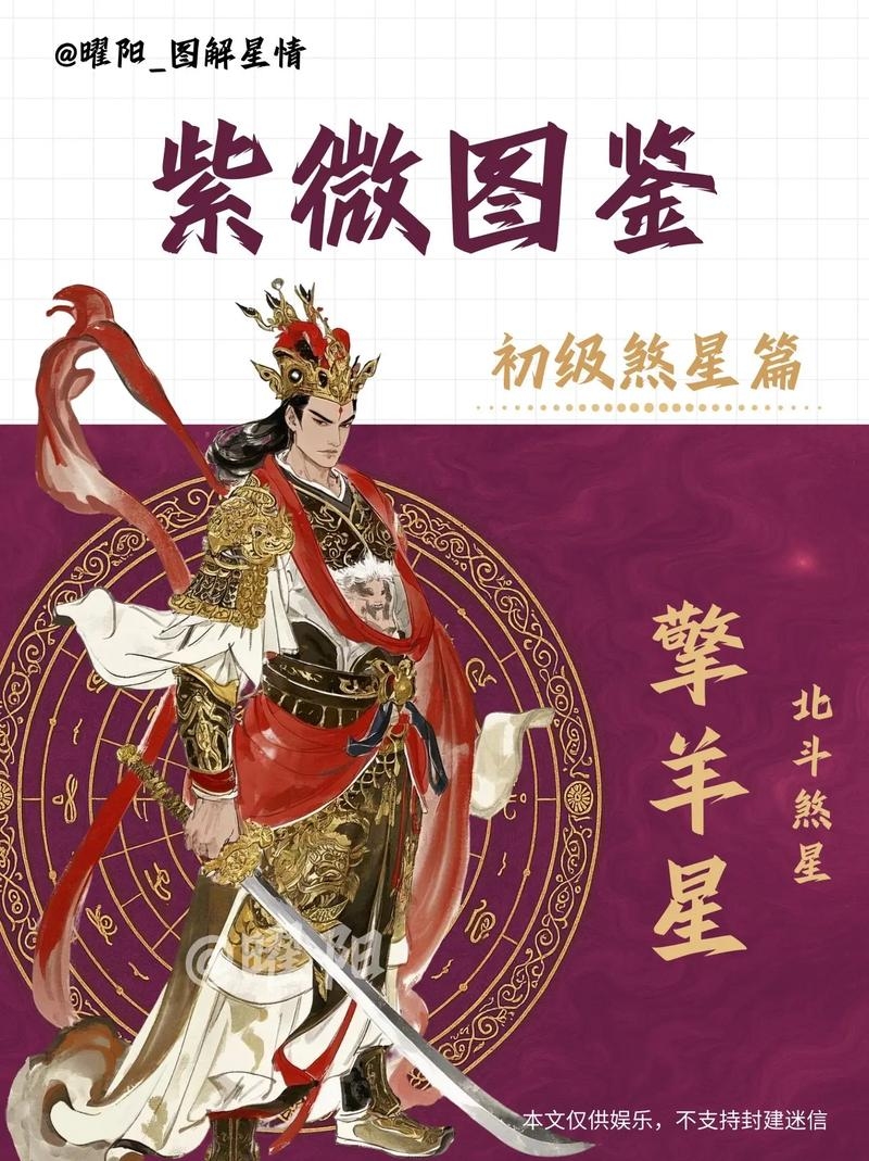 擎羊入庙，探索古老星象的奥秘与人生启示插图