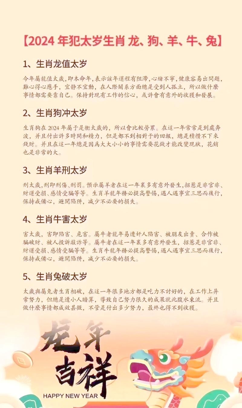 属猪人2024年运势及运程详解插图 属猪人2024年运势及运程详解插图
