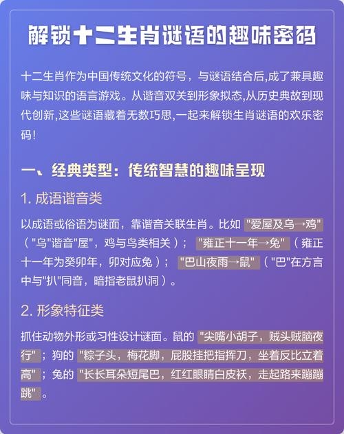 探索十二生肖的奥秘,一键下载,解锁传统文化之谜插图 探索十二生肖的奥秘,一键下载,解锁传统文化之谜插图