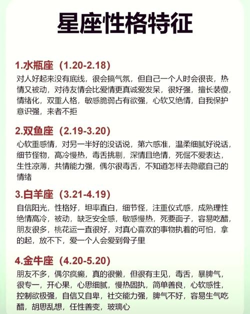 星座时间表，精准把握生命脉动插图