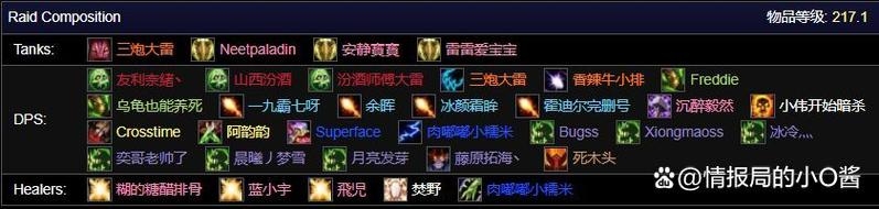 魔兽世界搞笑角色名，系统提示梗与战斗乌龙插图