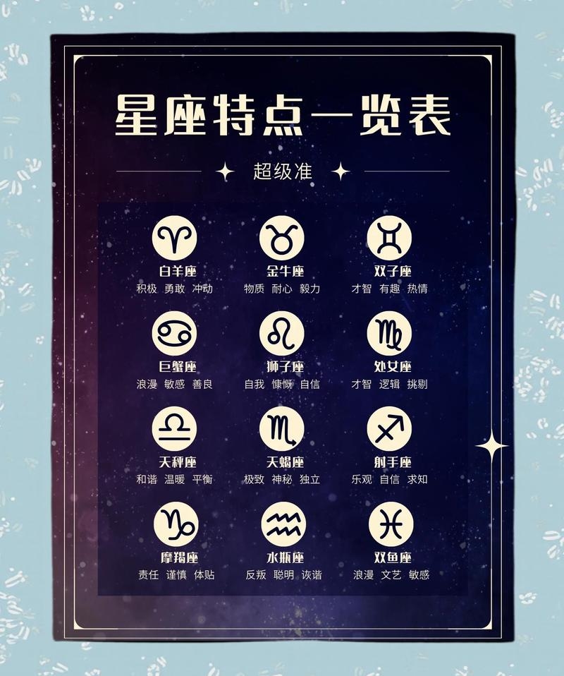 星座速配表，解锁爱情宇宙的神秘密码插图