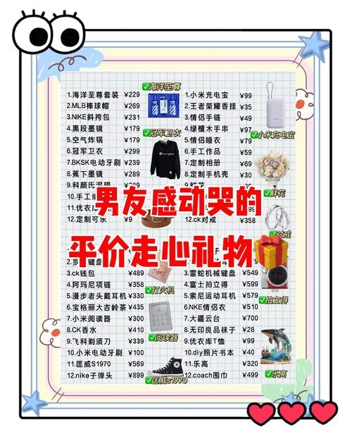 男友生日，选对礼物传递深情——打造专属惊喜的五大妙招插图