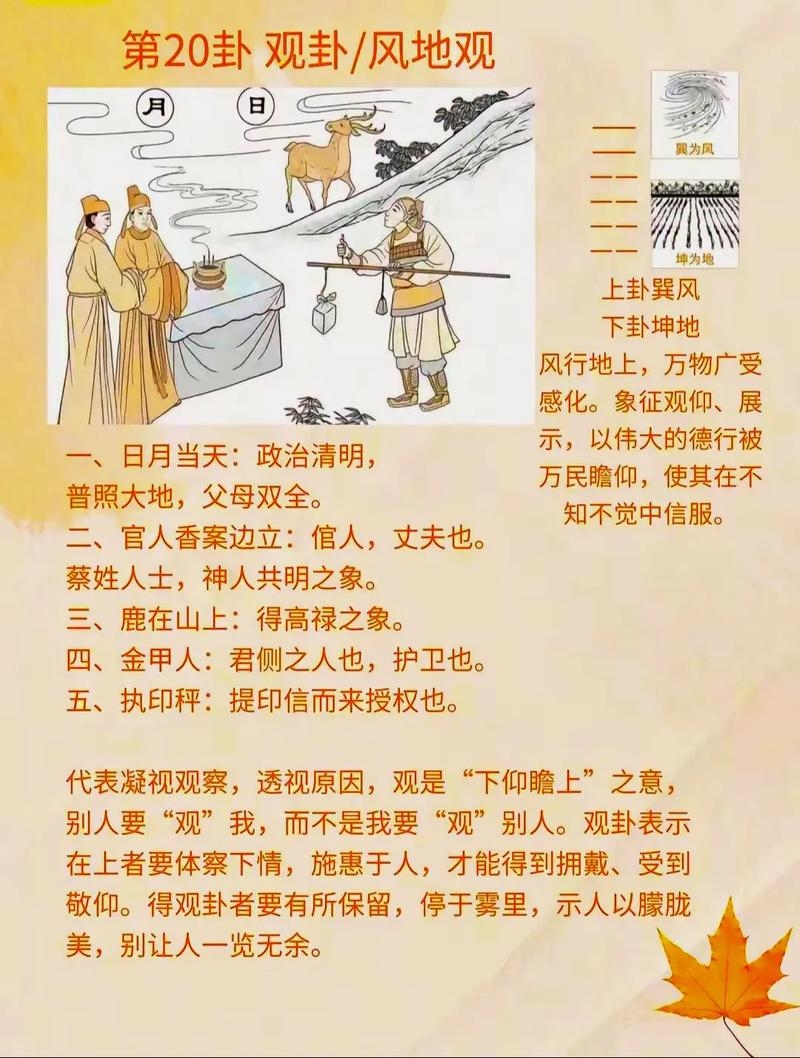 姻缘算卦，古老智慧的现代探索插图