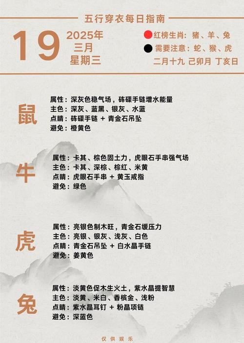 12生肖运势大揭秘，开启美好生活的灵动指南插图