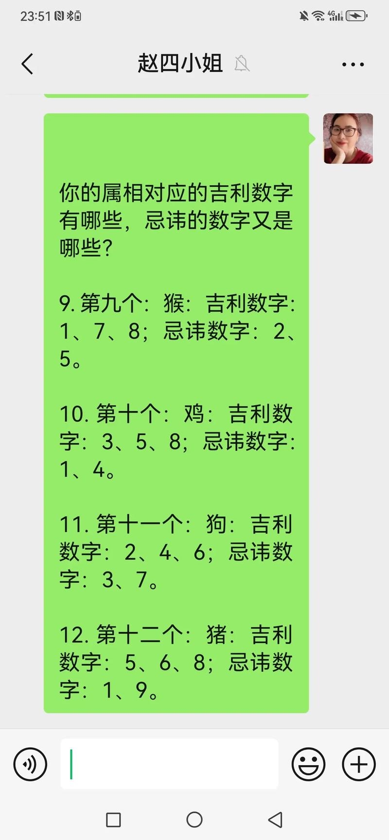 吉祥数字解析及十以内分析插图