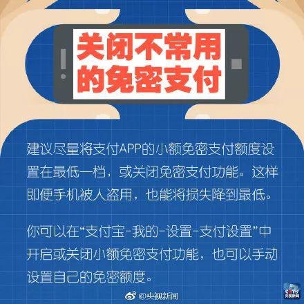 聊聊天防隐私上网指南插图