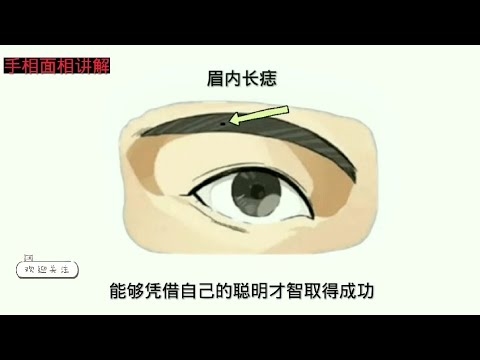 痣相图解，双生福气与才情插图