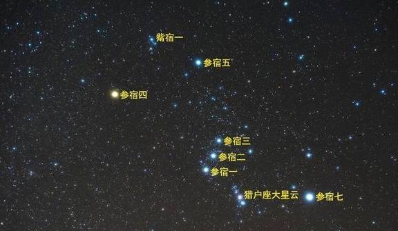 探索天顶星座，夜空中的神秘导航插图