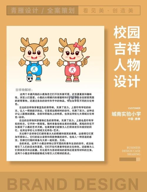 吉祥物名字，创意与文化的巧妙融合插图