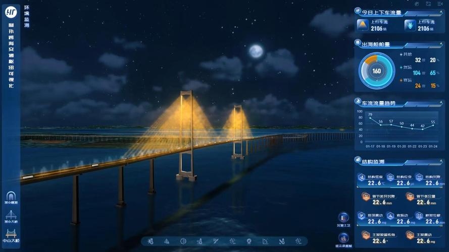 探索网络视频聊天室，连接世界的虚拟桥梁插图