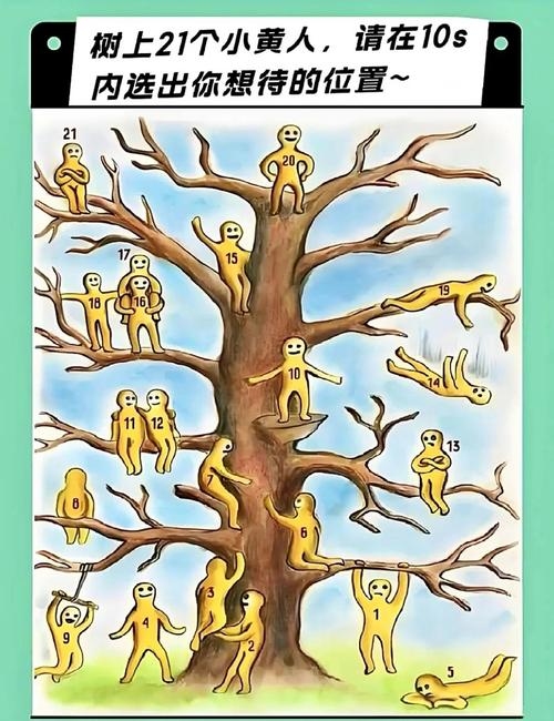 探索未知，那些让人捧腹的有趣测试插图