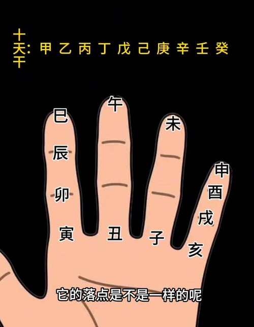李涵辰八字反断论，周易预测的挑战与争议插图