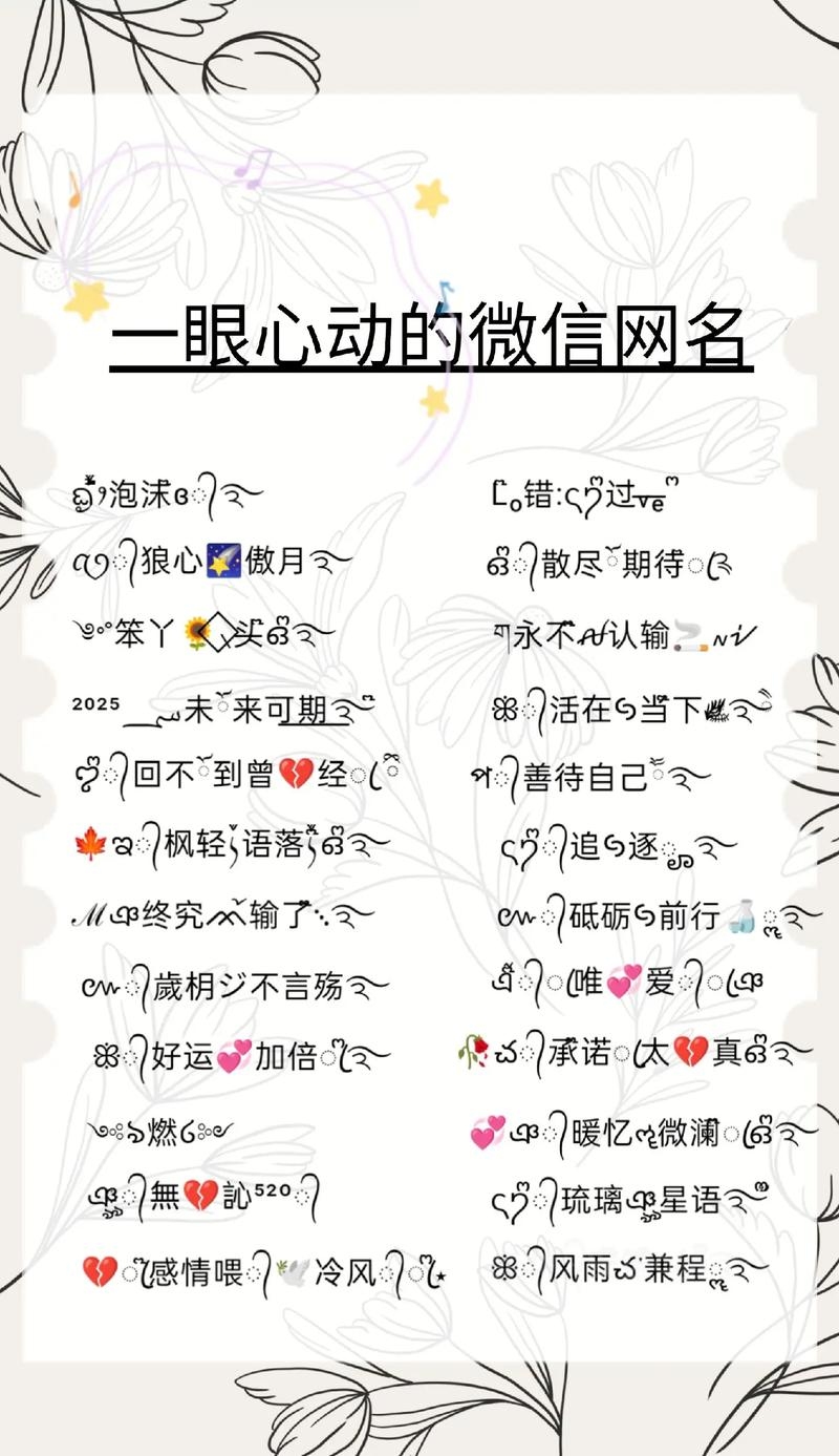 微信昵称2021最新，个性与创意的碰撞插图