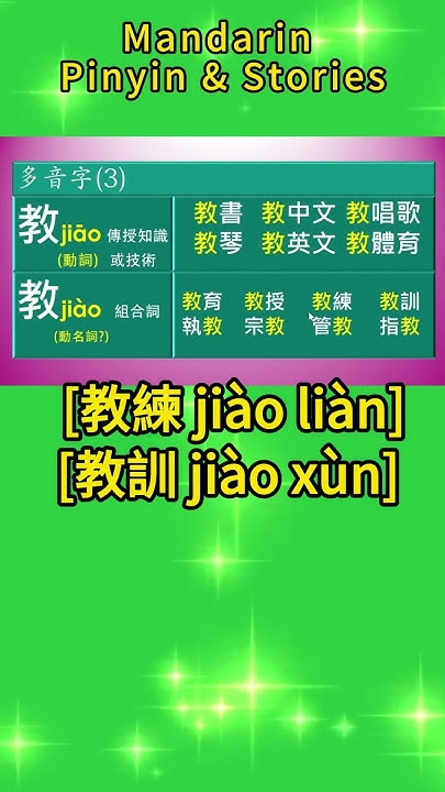 探索稍的拼音，从发音到应用的多维度解析插图