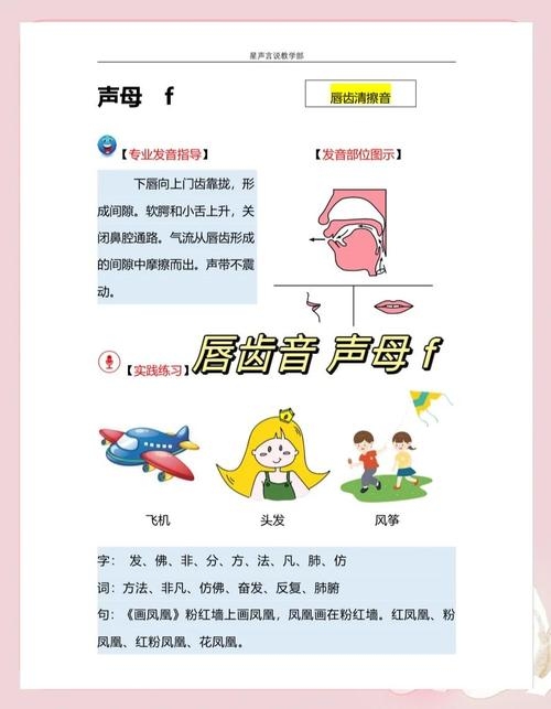 探索附的拼音奥秘，从发音到文化意蕴插图