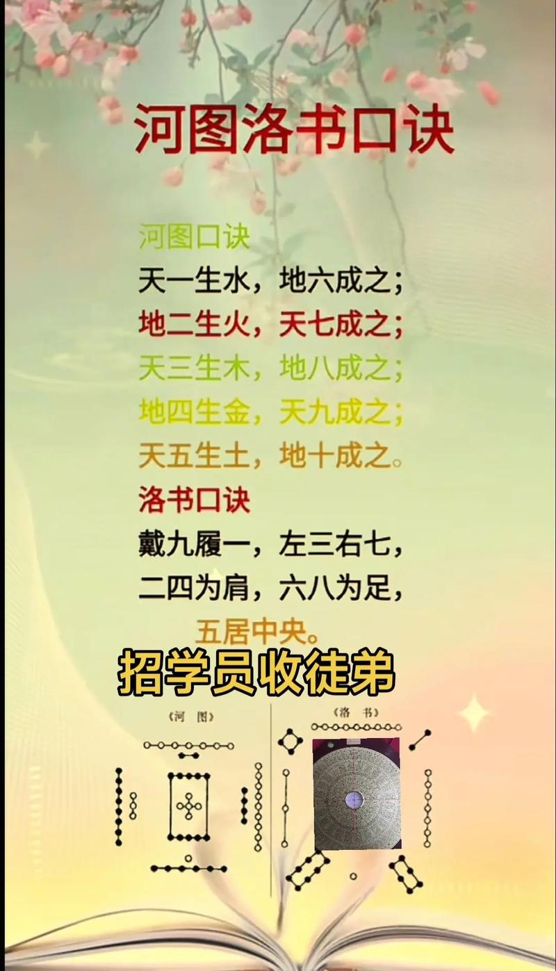 揭秘免费算卦背后的隐藏玄机，用智能指引打开心灵探秘之旅插图