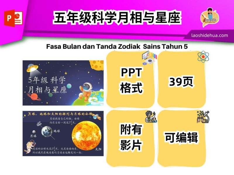 星座划分新探，5月星象明显 。插图