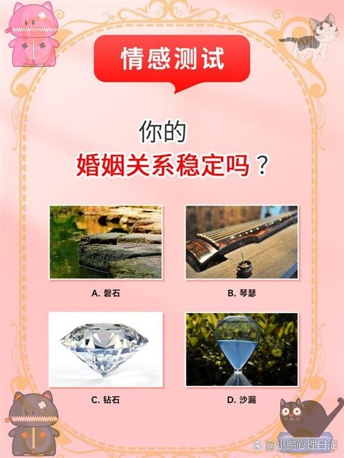 探索幸福密码，免费测试婚姻，为您的伴侣关系导航插图