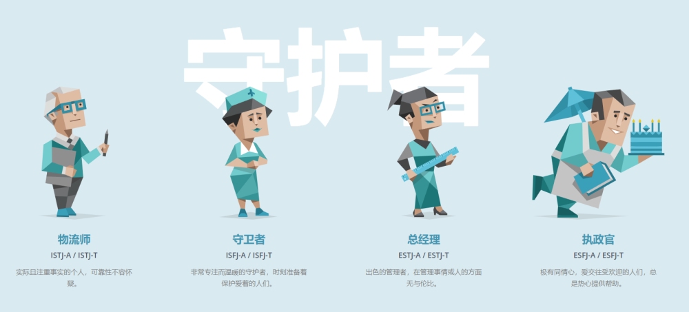 揭秘性格类型，从ISTJ到C-INTP，探索完美型人格的魅力与特点插图