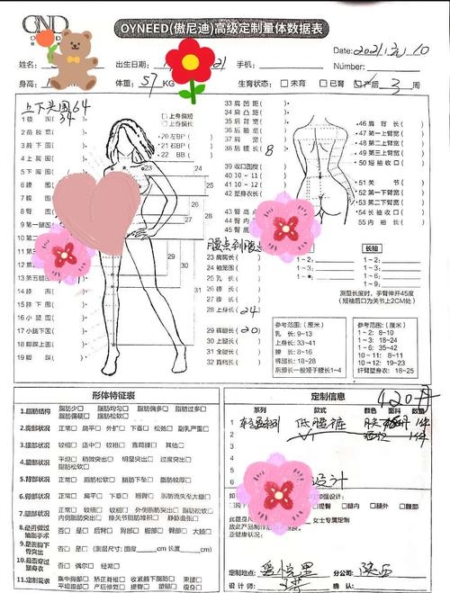 揭秘性感指数，从美学到心理学的多维度解析插图