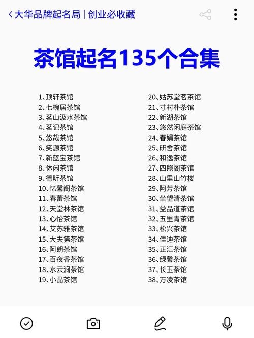 探寻茶馆名字的神秘密码插图