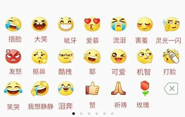 YY符号图案大全（🐶表情、★度数等）插图