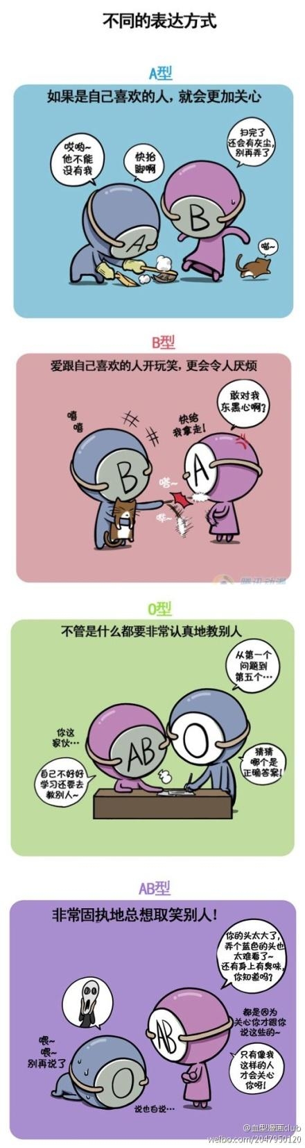 血型漫画，跨越血缘的奇幻世界插图