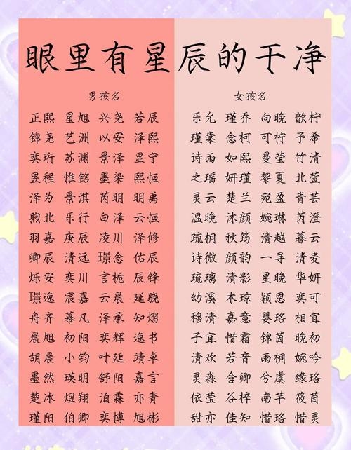 男宝宝名字，星轨守护者，灵动之名韵添彩插图