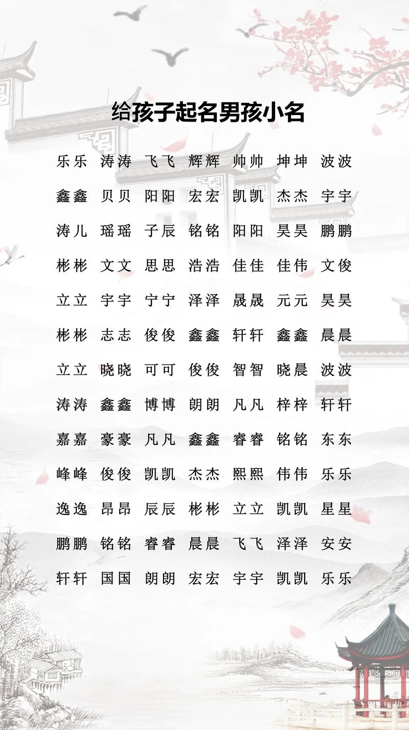 男孩小名，温馨昵称，传递爱与关怀插图