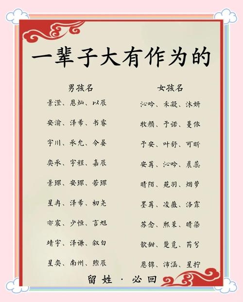 宝宝测名字，解锁名字背后的寓意与命运插图