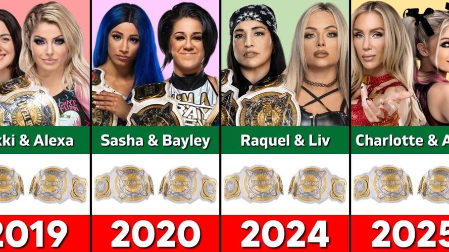 WWE女子崛起，历年冠军荣耀，探秘王者赛制插图