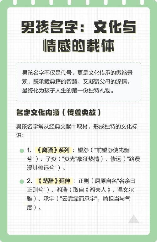 探索男生名字背后的文化意义与情感联系插图