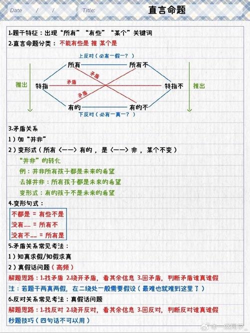 探索测试名字的奥秘，从理论到实践的全面解析插图