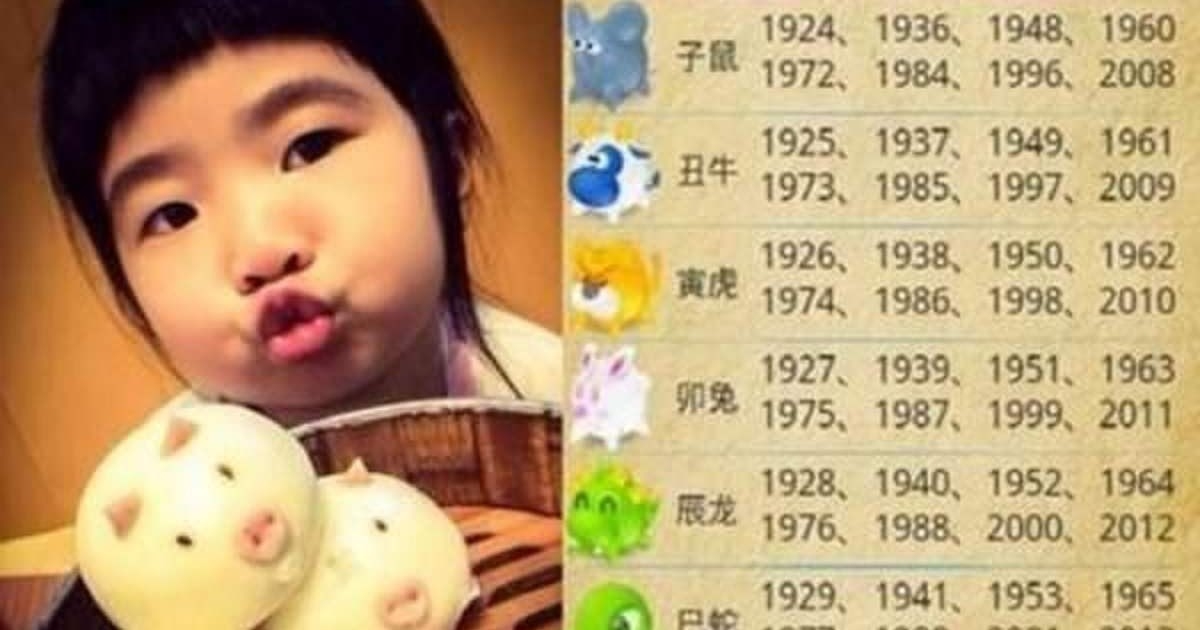 12 生肖年份,生肖轮回的神秘密码插图 12 生肖年份,生肖轮回的神秘密码插图