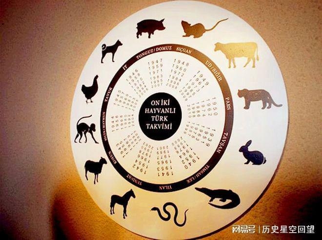 属相相生相克表，一场关于宇宙运行与人生命智慧的奇妙对话插图