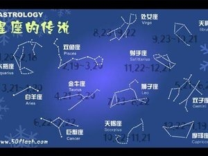 星座测试小游戏,一场以星象为媒介的梦幻之旅插图 星座测试小游戏,一场以星象为媒介的梦幻之旅插图