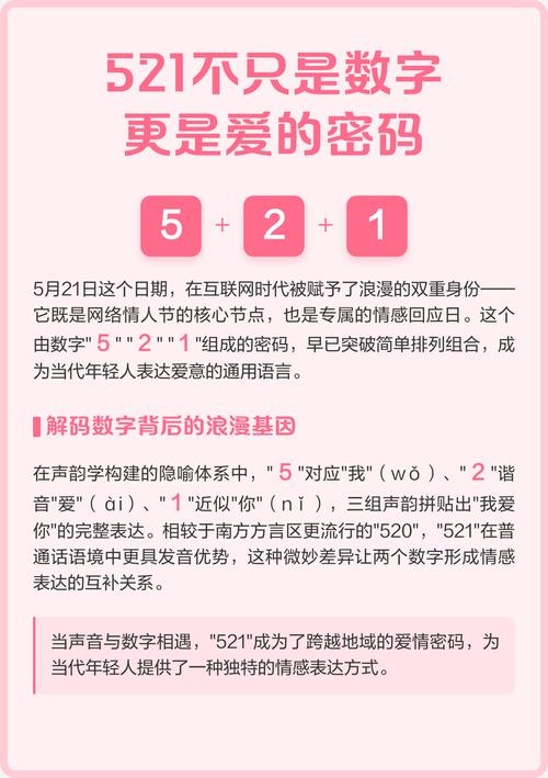 521网络情人节，爱的数字密码与全球文化共鸣插图