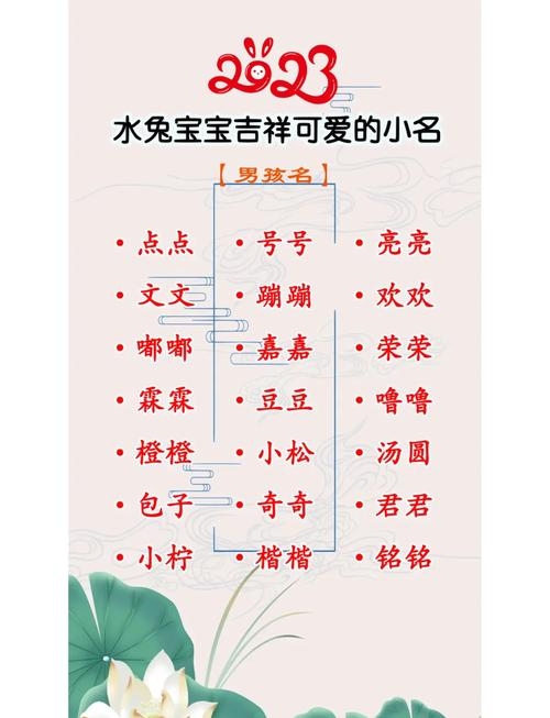 2023兔年女孩名字精选，寓意美好，个性鲜明插图