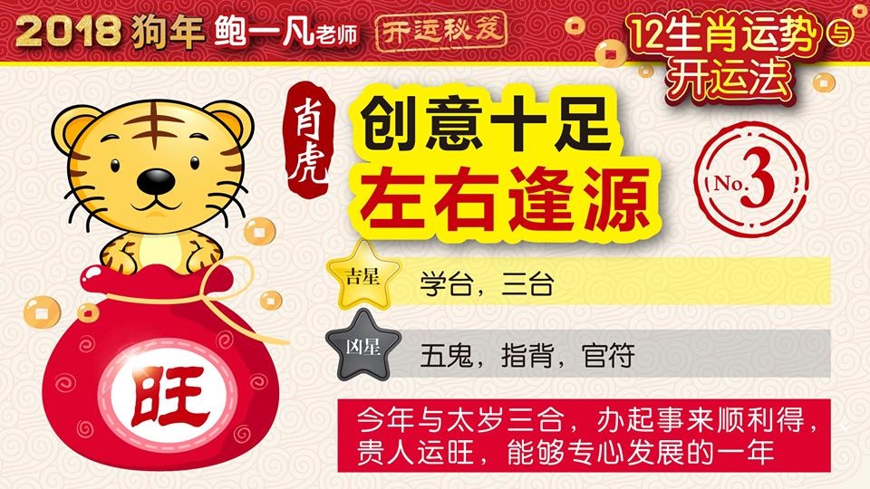 2018年属虎女性运势全解析，幸运趋势与运程指南插图1