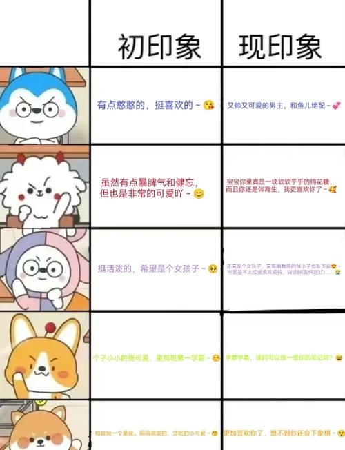 星座揭秘，汪小菲的星座特质与人生轨迹插图