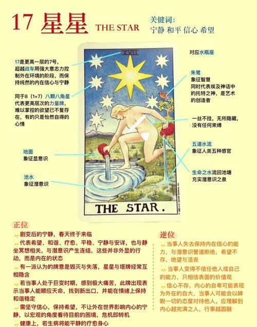 塔罗牌，解读未来与自我发现的神秘艺术插图