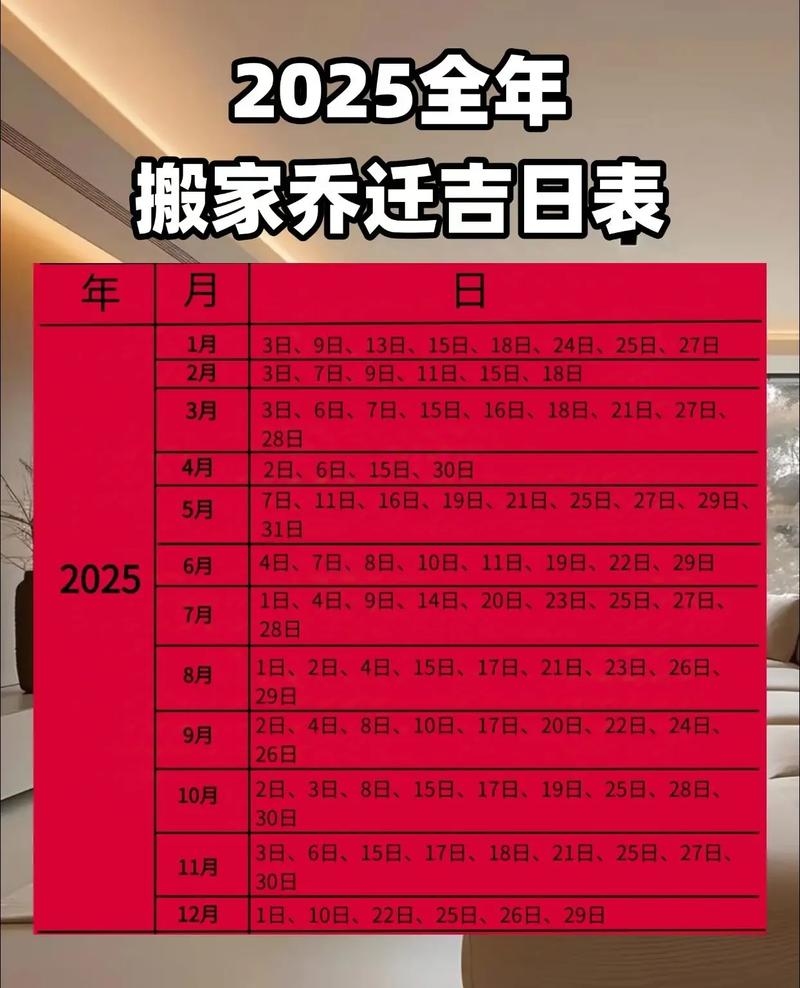 2025年黄历，安香火与搬家吉日一览插图