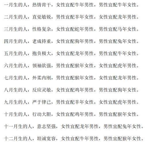 1996年属鼠女最佳婚龄与动婚年份插图