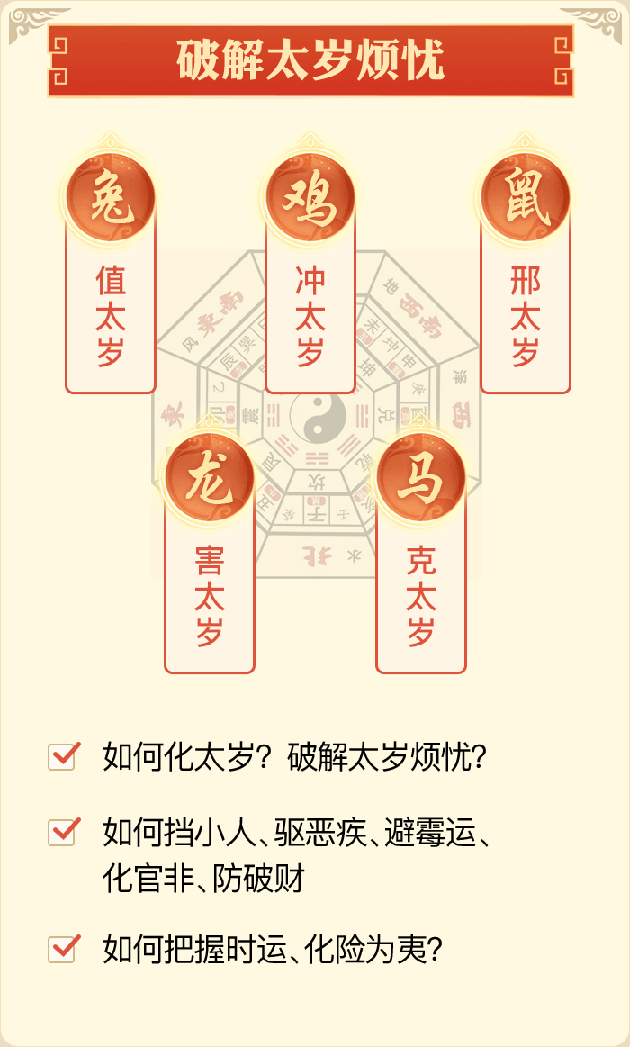 2023清宫图预测，虚岁算法与节气轮回插图