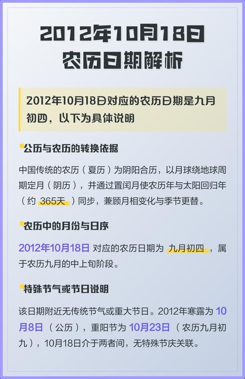 2012年农历总天数揭秘，384天！插图
