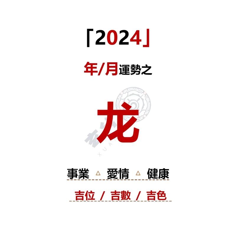 2024龙年四大星座幸运加持，成功在望！插图