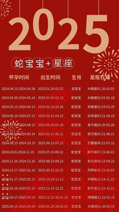 2001年属蛇女结婚最佳月份插图