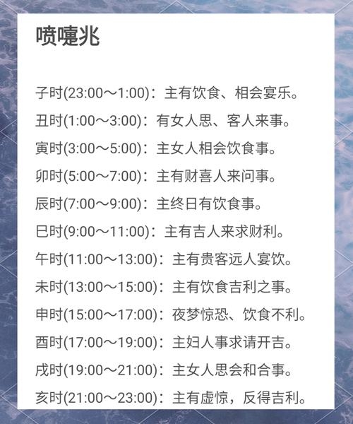 喷嚏测吉凶，古老的迷信与现代科学的碰撞插图