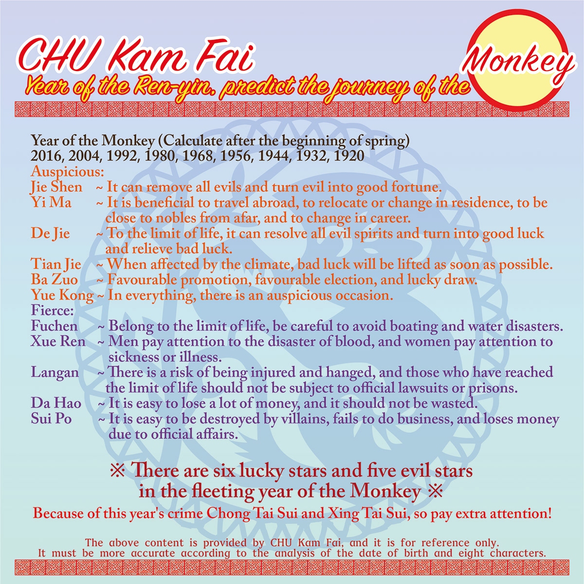 2022年，壬寅水虎，农历属牛，黄道吉时插图